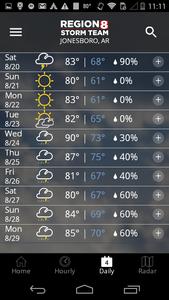 KAIT Region 8 Weather