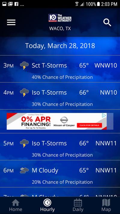 KWTX Weather