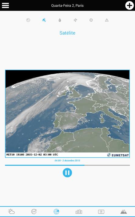 Weather for Brazil and World