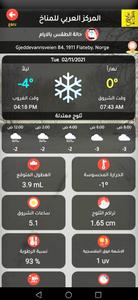 Weather Arab Climate