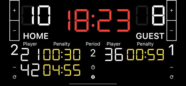 Ice Hockey Scoreboard