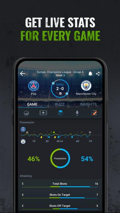 365Scores