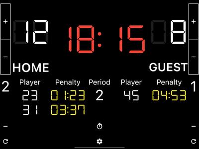 Ice Hockey Scoreboard