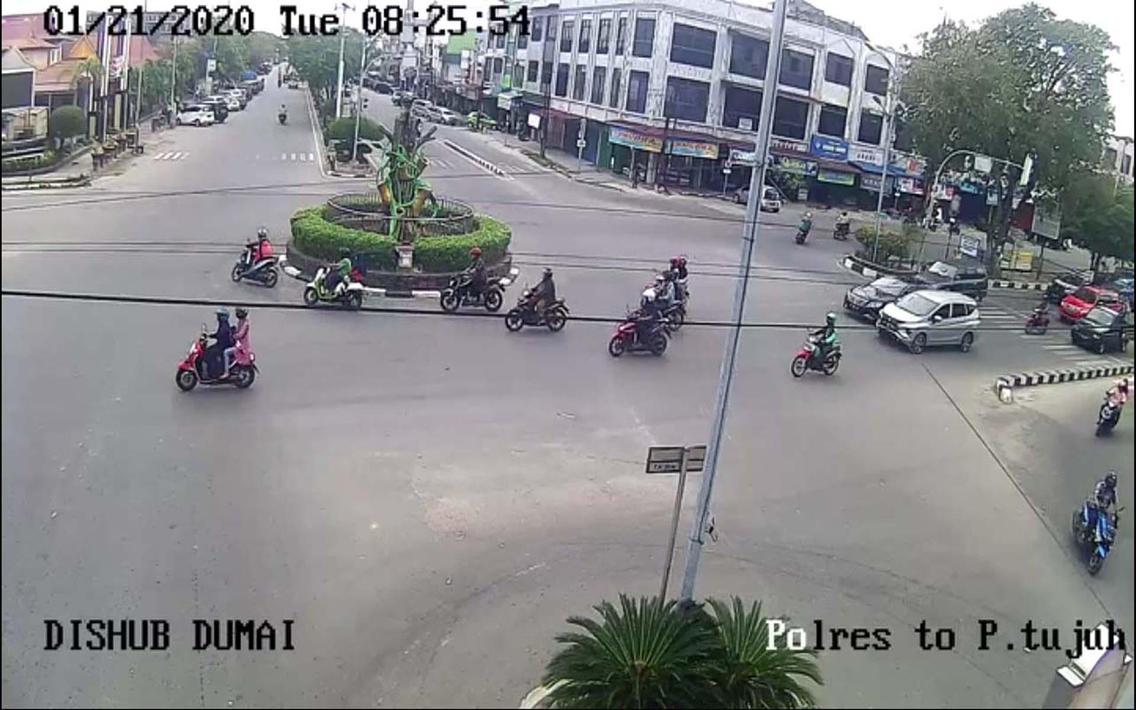 CCTV ATCS Semua Kota di Indone