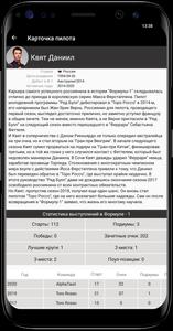 Формула-1 от СЭ
