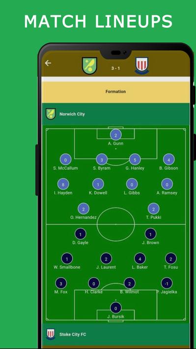 EFL Championship Live Score