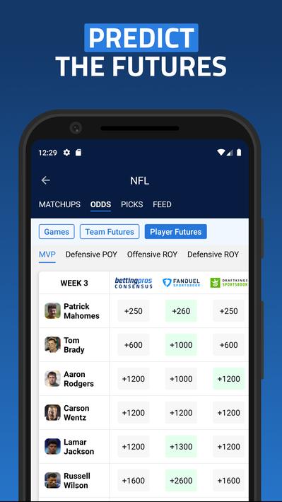 BettingPros