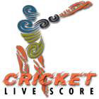 Cricket Score
