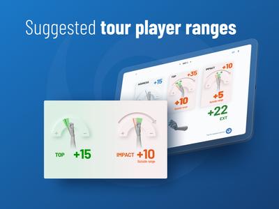 HackMotion Golf