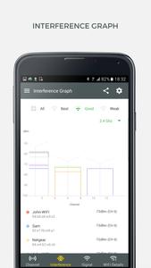 WiFi Analyzer and Surveyor