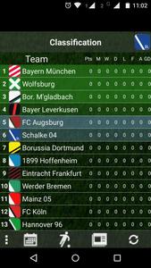 Table German League