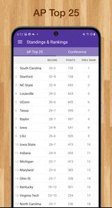 Women's College Basketball