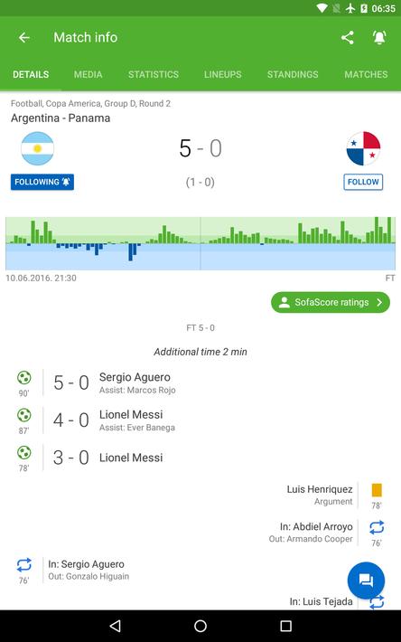 Sofascore