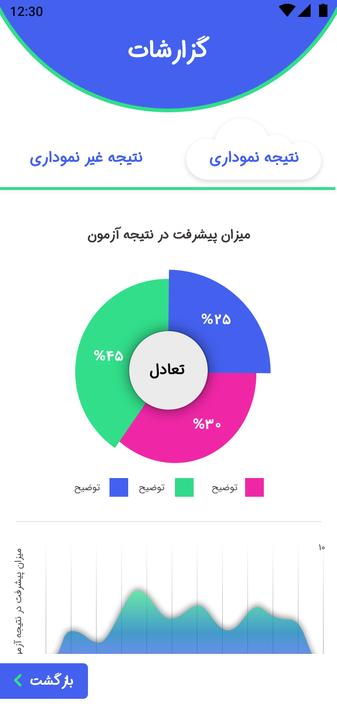 T-LE تیله