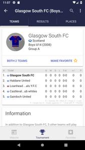 Caledonia Super Cup
