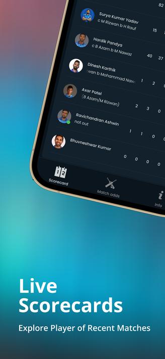 Cricket Live Line Scores 2023