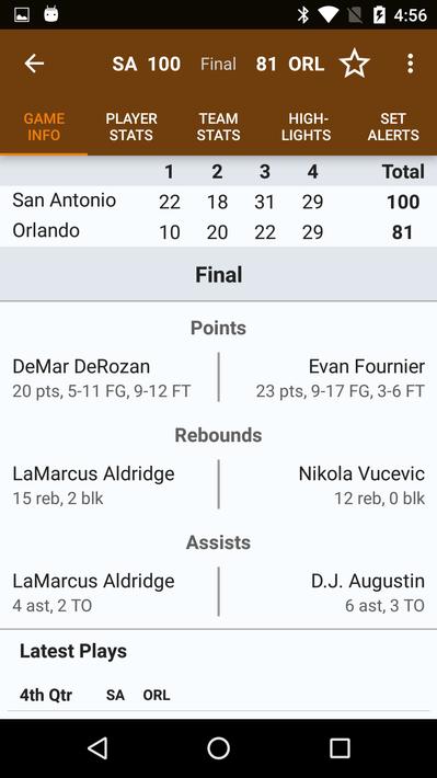 Sports Alerts - NBA edition