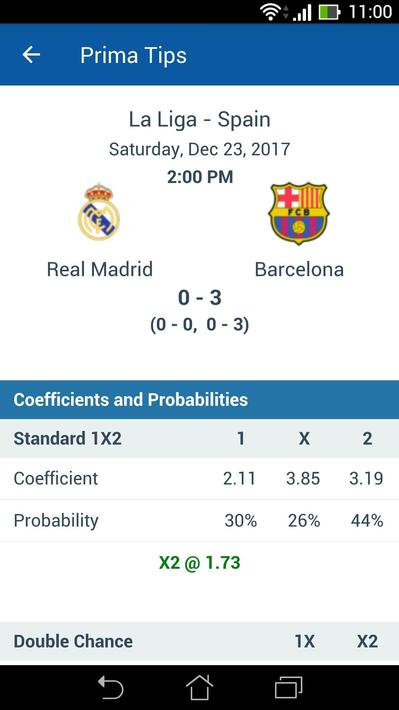Football Predictions PrimaTips