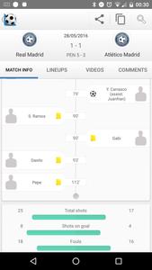 Football Live Scores