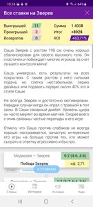 CTAVKI - прогнозы на теннис