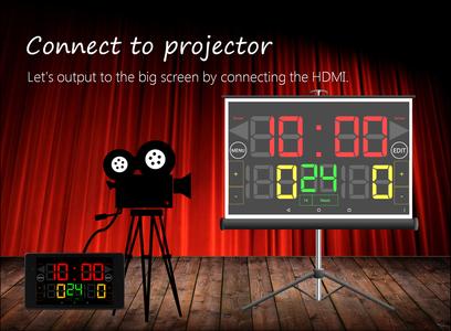 Scoreboard Basketball