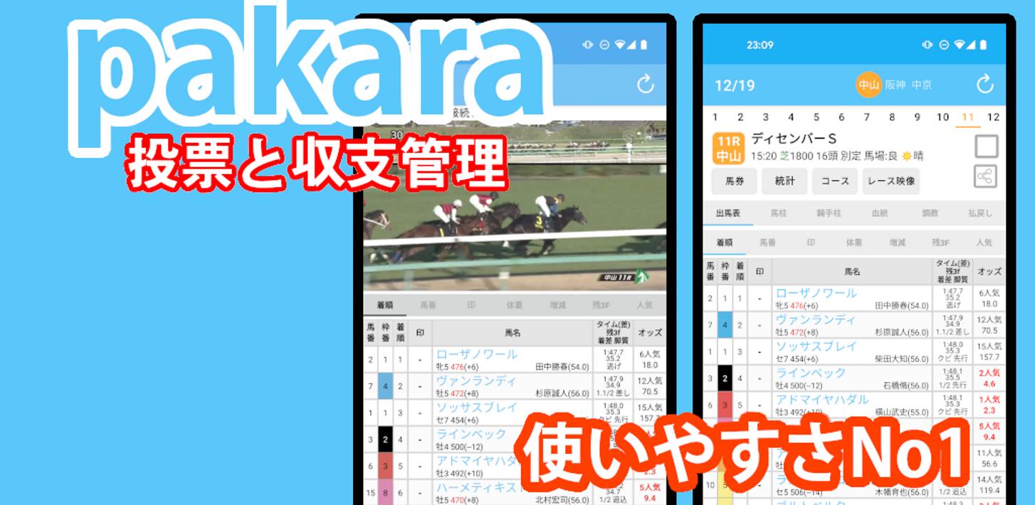 pakara 競馬の予想、投票と収支管理