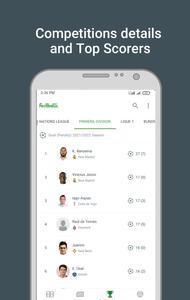 Footballi - scores and news