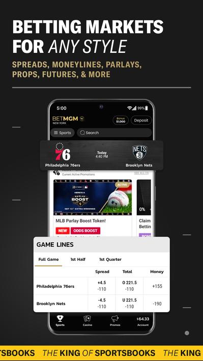 BetMGM Sportsbook