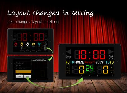 Scoreboard Basketball
