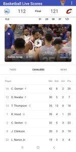 Basketball Live Scores