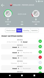 Soccer Predictions