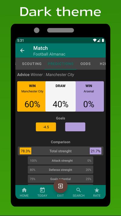 Football results - Almanac