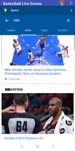 Basketball Live Scores