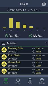 Bryton Active