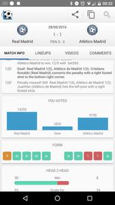 Football Live Scores
