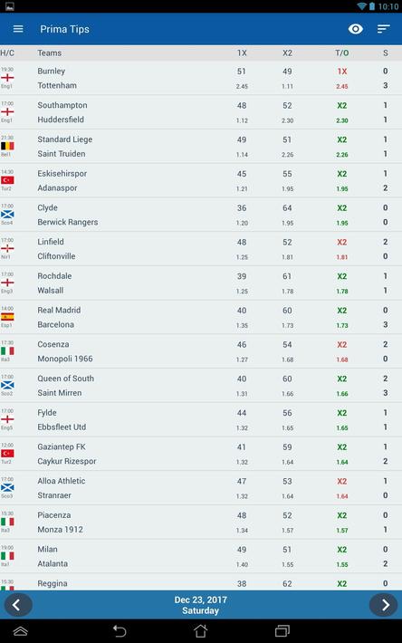 Football Predictions PrimaTips