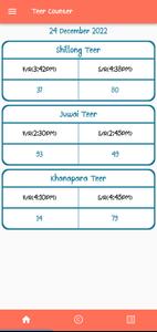 Shillong Teer Counter