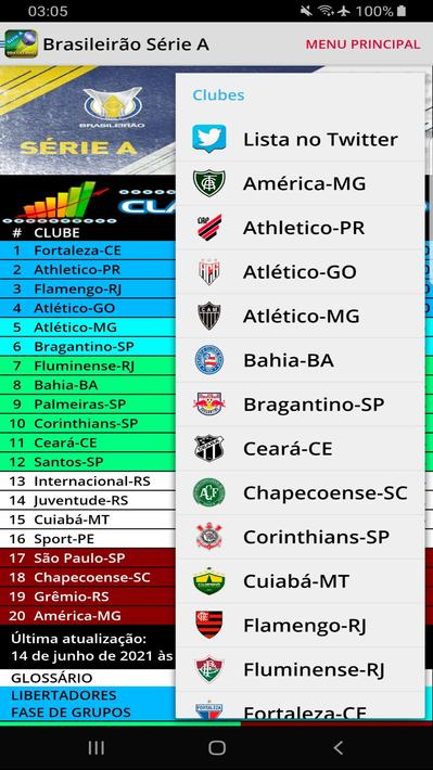 Brasileirão Série A
