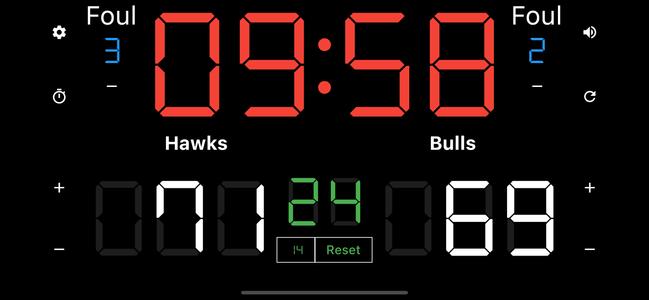 Basketball Scoreboard