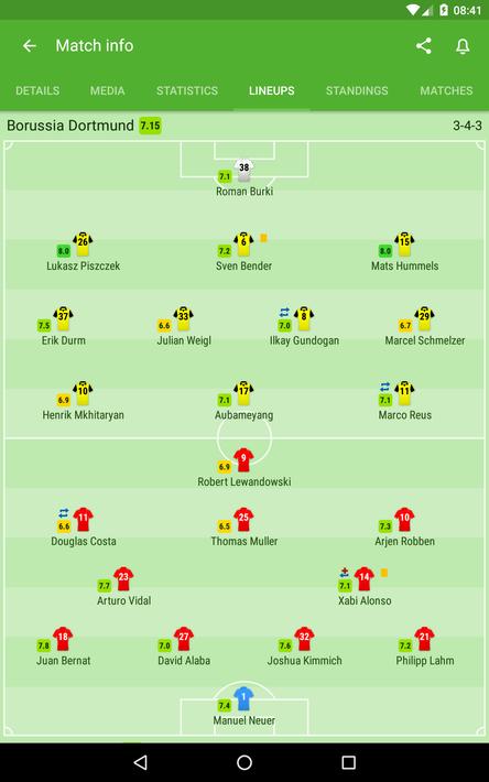 Sofascore
