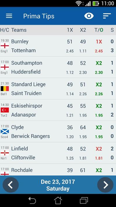 Football Predictions PrimaTips