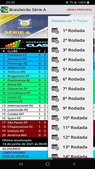 Brasileirão Série A
