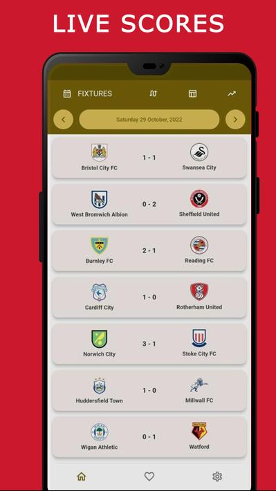 EFL Championship Live Score