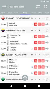 Soccer Predictions