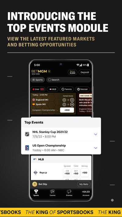 BetMGM Sportsbook
