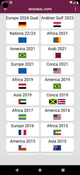 World Football Simulator 2023