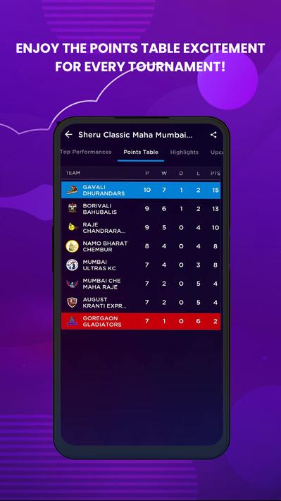 SportVot : India's Sports Hub