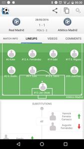Football Live Scores