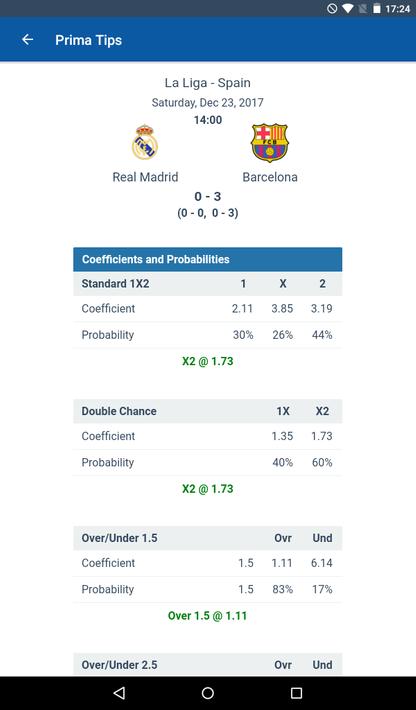 Football Predictions PrimaTips