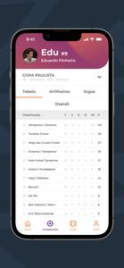 Futstat